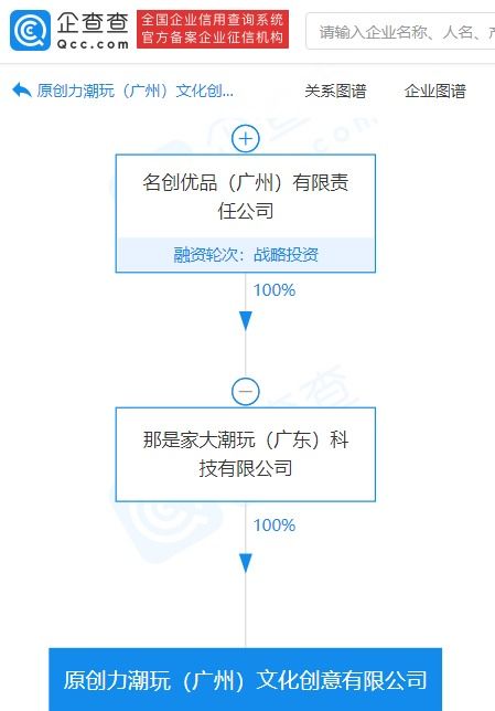名创优品布局潮玩文创领域 成立新公司，注册资本1000万，聚焦数字文化创意内容应用服务