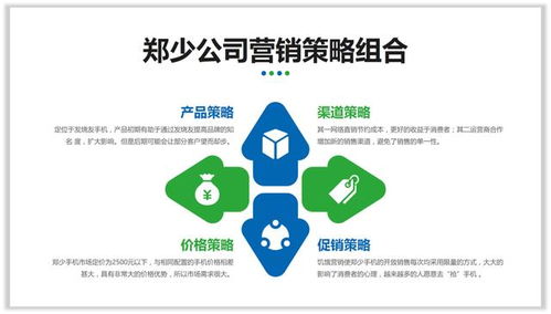 数字文创内容应用服务的逻辑表达 从优秀PPT到高效图表